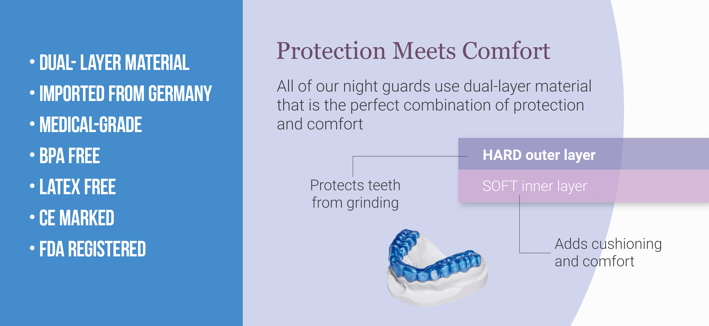 best night guard for teeth grinding